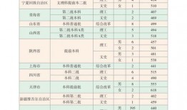 黎明新衣服爆料视频大全,时尚穿搭视频全集盘点